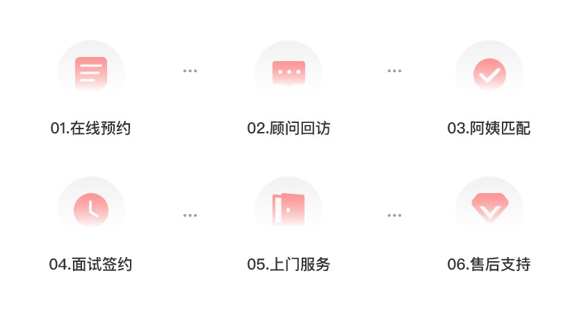 伊莫到家